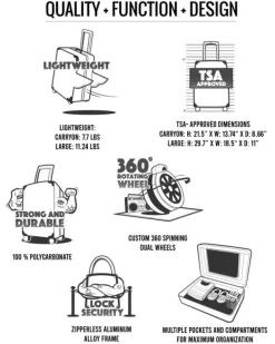 CARRY-ON LUGGAGE><noscript><img width=