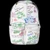 BACKPACKS>SPRAYGROUND THE PROCESS OF CREATING
